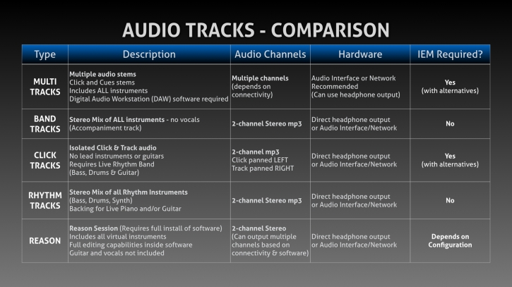 ALL TRACKS comparison dark2